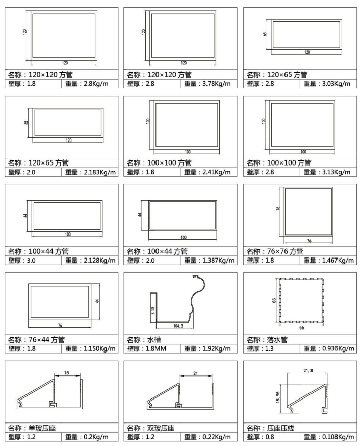 方管角鋁系列